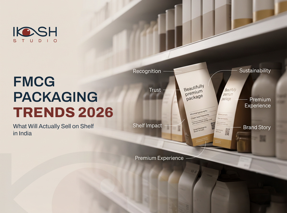 FMCG Packaging Trends 2026